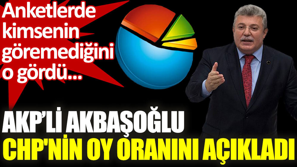 Akpli Akba O Lu Chp Nin Oy Oran N A Klad