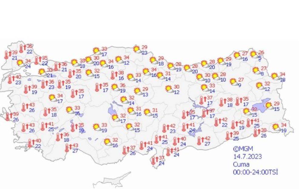 Meteoroloji peş peşe uyardı. Ölümcül sıcaklar geliyor 10