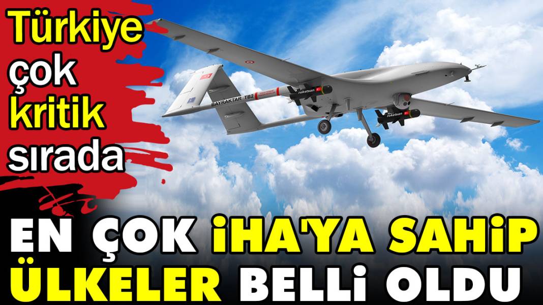 En çok İHA’ya sahip ülkeler belli oldu. Türkiye çok kritik sırada 1