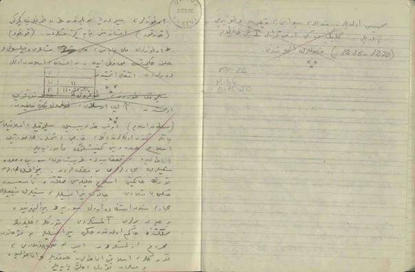 Atatürk'ün el yazısı notları ilk kez ortaya çıktı. Notlarda ne yazıyor? 18