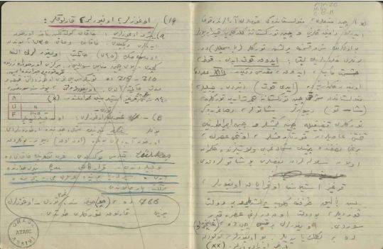 Atatürk'ün el yazısı notları ilk kez ortaya çıktı. Notlarda ne yazıyor? 7