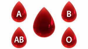 Kan grubunu bilen herkesi ilgilendiriyor 4