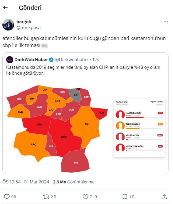 Sosyal medyadaki seçim twitleri herkesi gülmekten kırdı geçirdi. AKP'liler bile bir köşede bu twitlere sessizce gülüyor 8