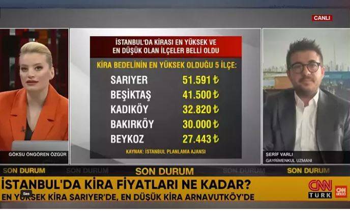 İstanbul'da kirası en yüksek ve en düşük olan ilçeler belli oldu. Uzman isim yatırım fırsatını açıkladı 12