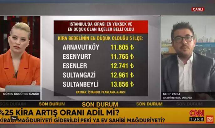 İstanbul'da kirası en yüksek ve en düşük olan ilçeler belli oldu. Uzman isim yatırım fırsatını açıkladı 11