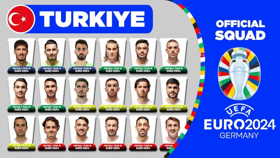 Euro 2024'e katılan 24 takımın kadrosu 24