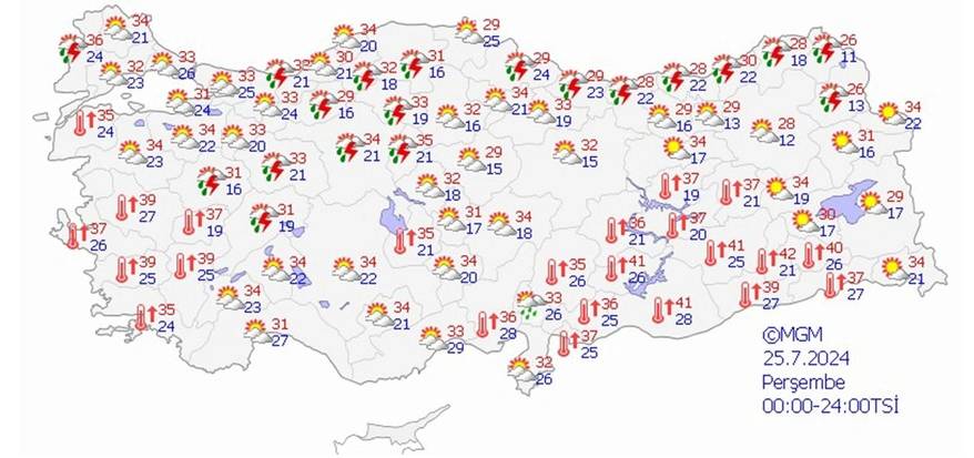 Ülkenin bir tarafı sağanakla diğer tarafı nemle boğuşacak. Yeni haftanın hava durumu raporu açıklandı 13