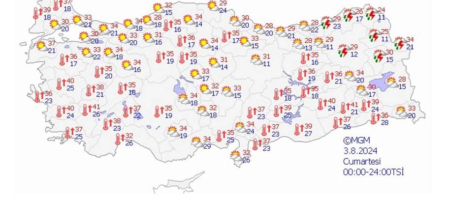 Bakmadan hafta sonu planı yapmayın. Meteoroloji 10 ili uyardı 7