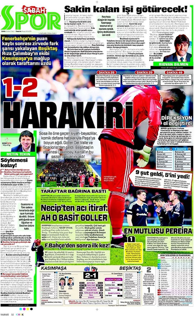 Günün Spor Manşetleri - 05.04. 2016 16
