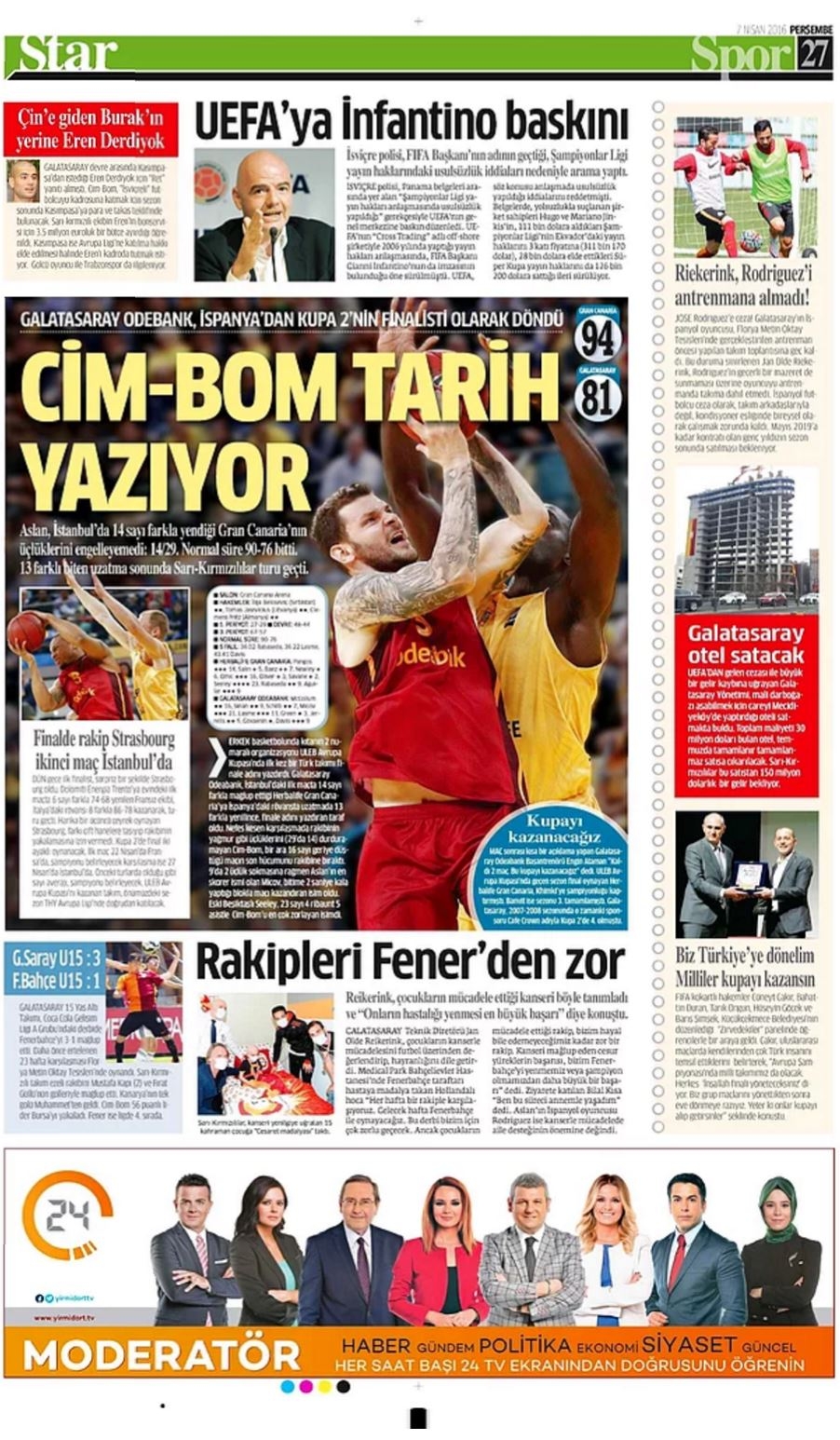 Günün Spor Manşetleri - 07.04. 2016 10