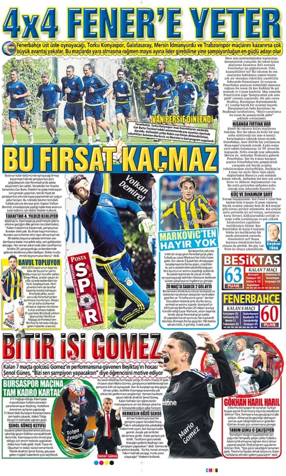 Günün Spor Manşetleri - 07.04. 2016 14