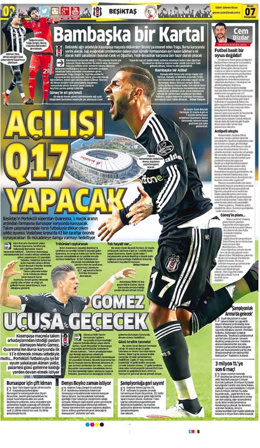 Günün Spor Manşetleri - 07.04. 2016 2