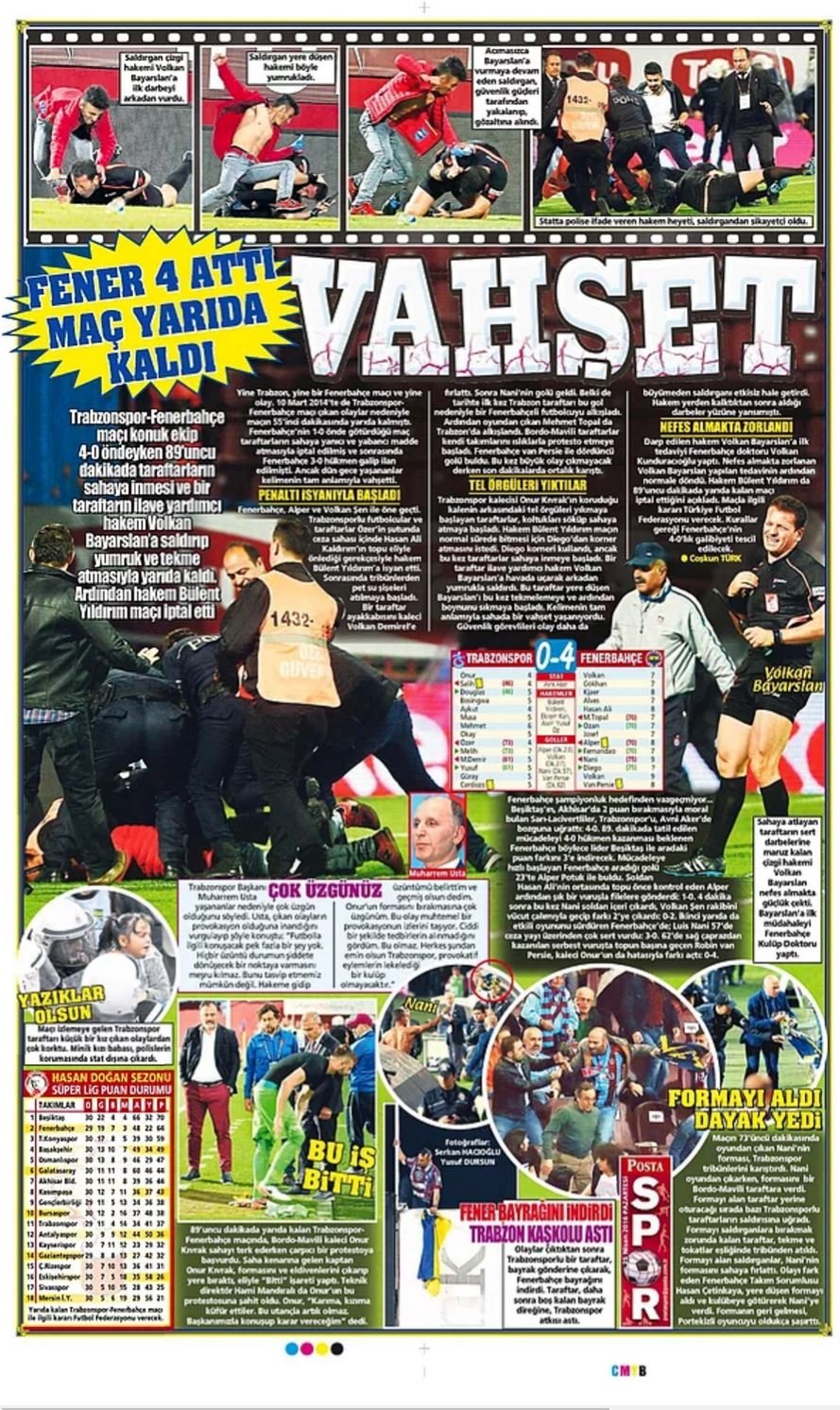 Günün Spor Manşetleri - 25 04 2016 14