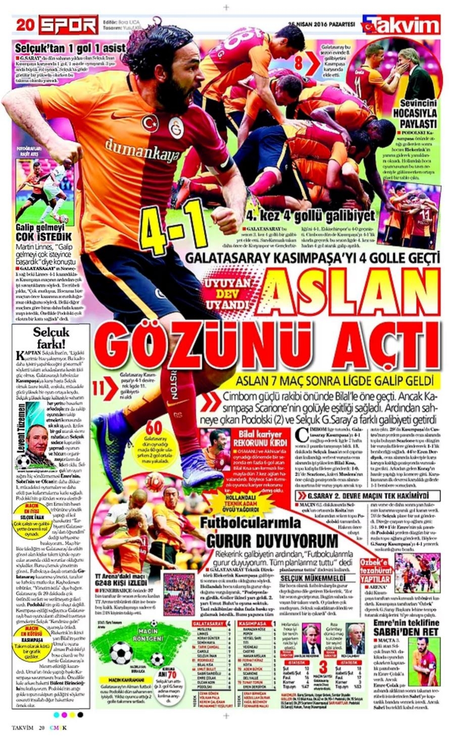 Günün Spor Manşetleri - 25 04 2016 19