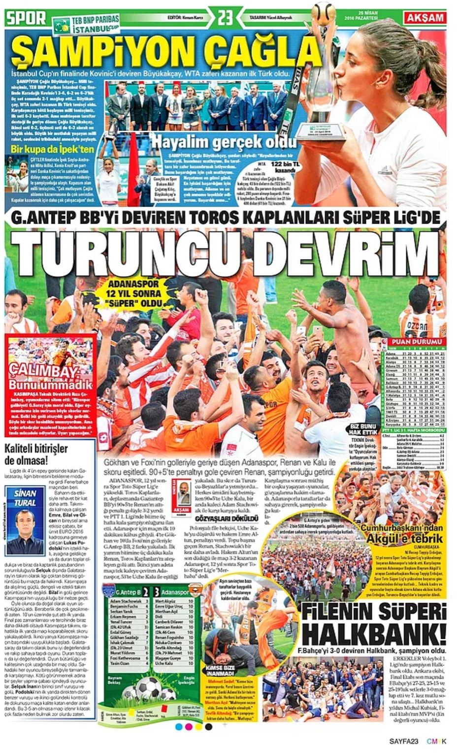 Günün Spor Manşetleri - 25 04 2016 2