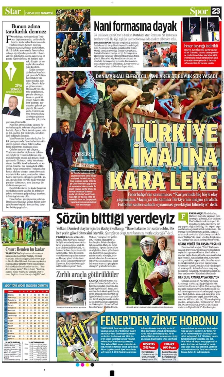 Günün Spor Manşetleri - 25 04 2016 20