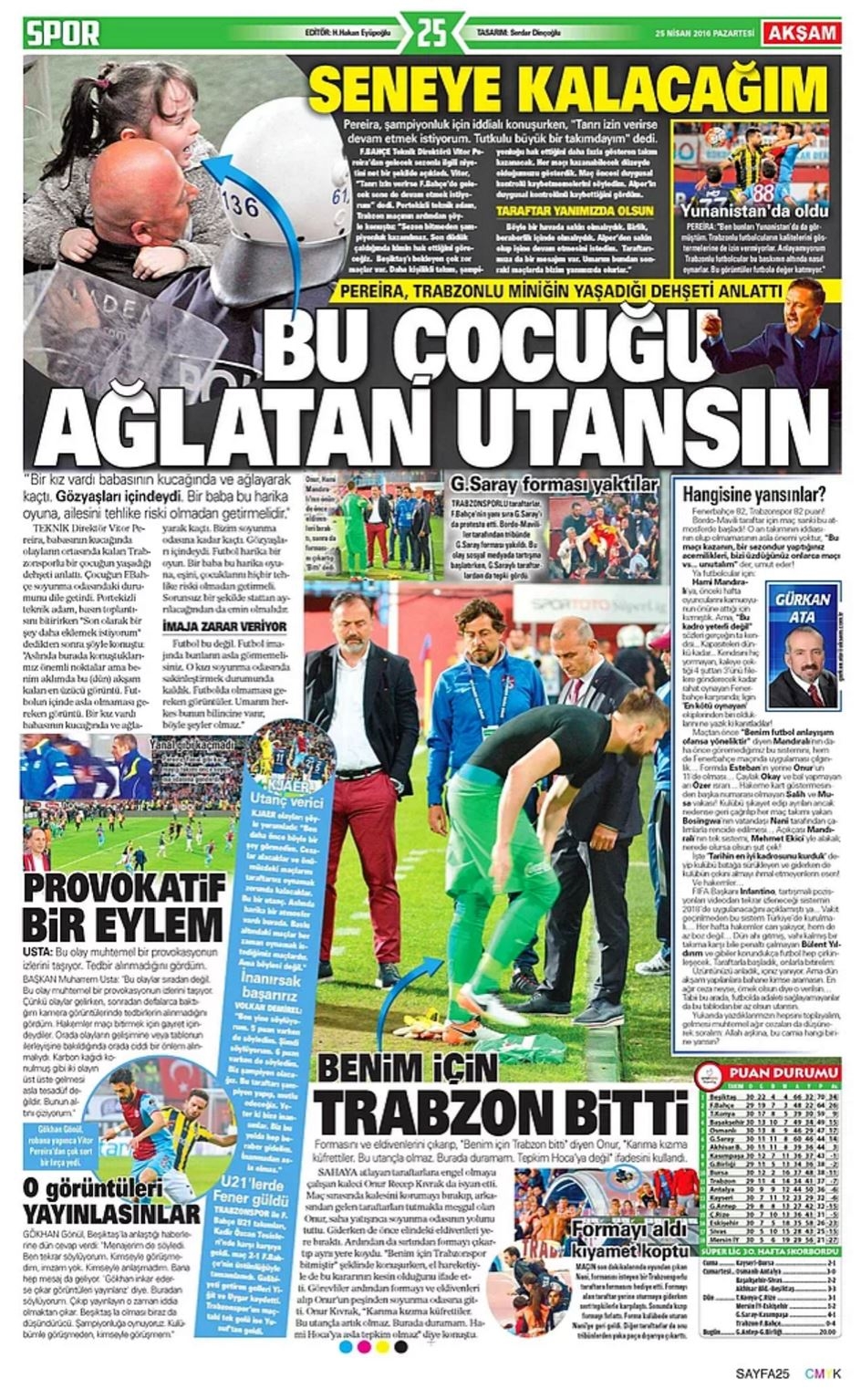 Günün Spor Manşetleri - 25 04 2016 3