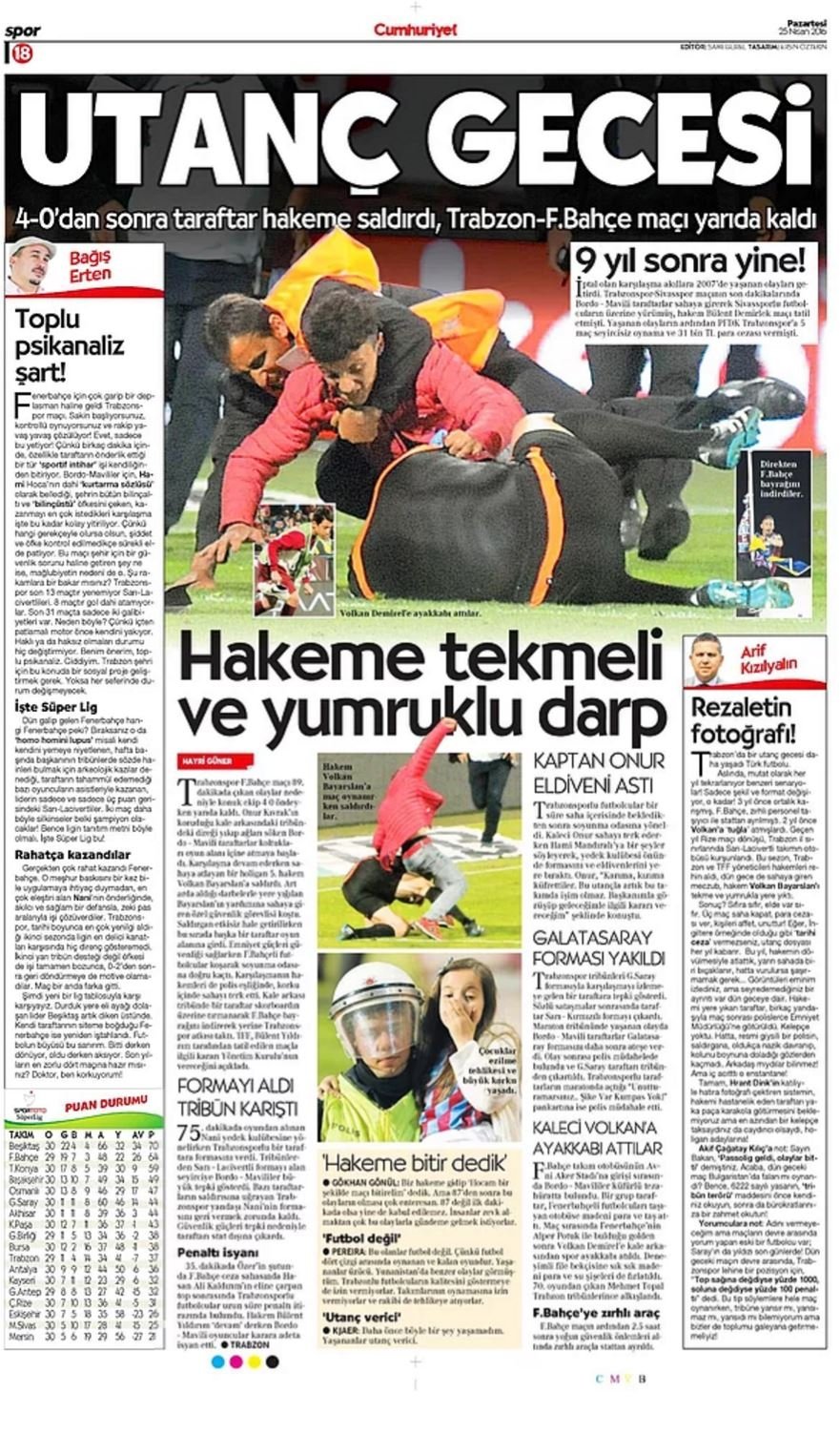 Günün Spor Manşetleri - 25 04 2016 4