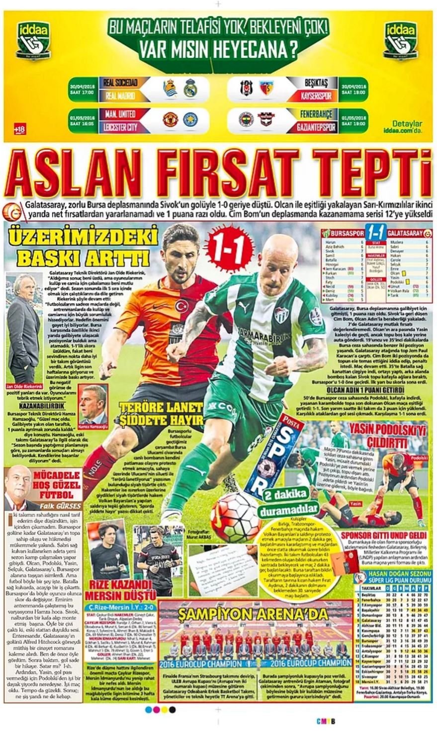 Günün Spor Manşetleri - 30 04 2016 15