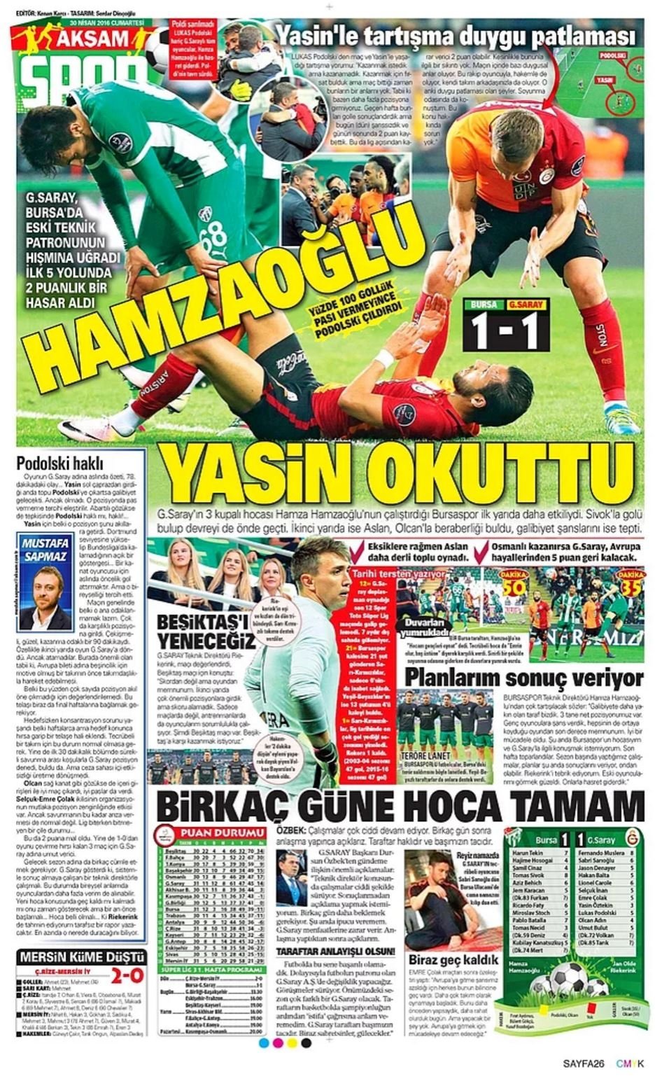 Günün Spor Manşetleri - 30 04 2016 2