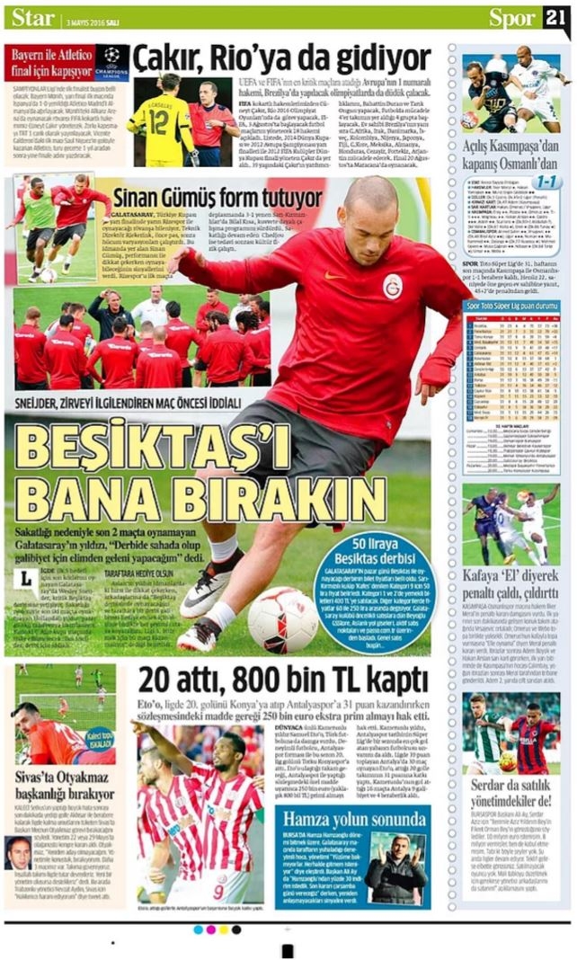 Günün Spor Manşetleri - 03 05 2016 17