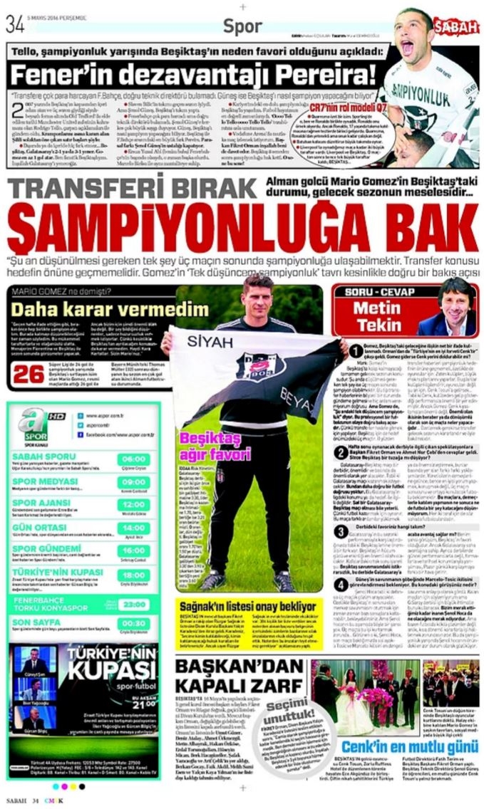 Günün Spor Manşetleri - 05 05 2016 10