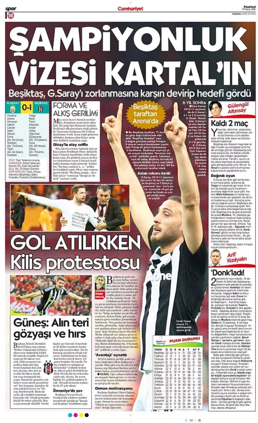 Günün Spor Manşetleri - 09 05 2016 3