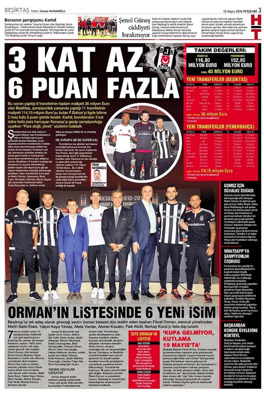 Günün Spor Manşetleri - 12 05 2016 5