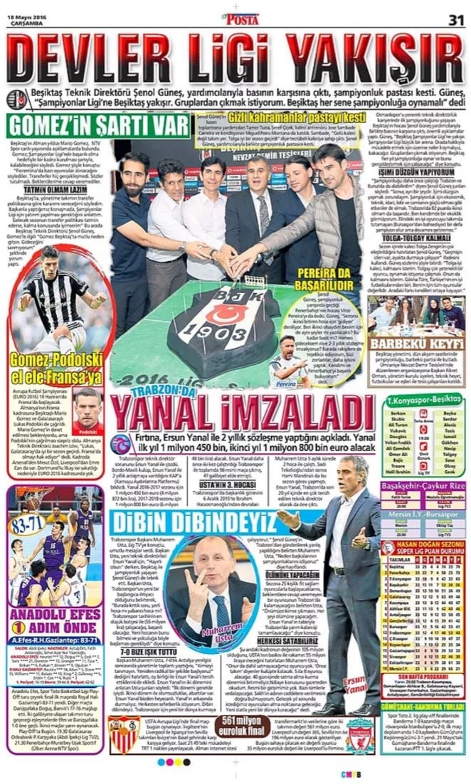 Günün Spor Manşetleri - 18 05 2016 15