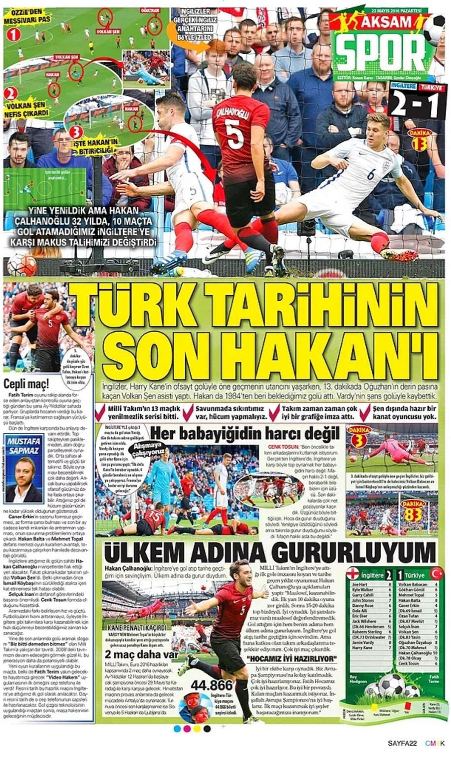 Günün Spor Manşetleri - 23 05 2016 1