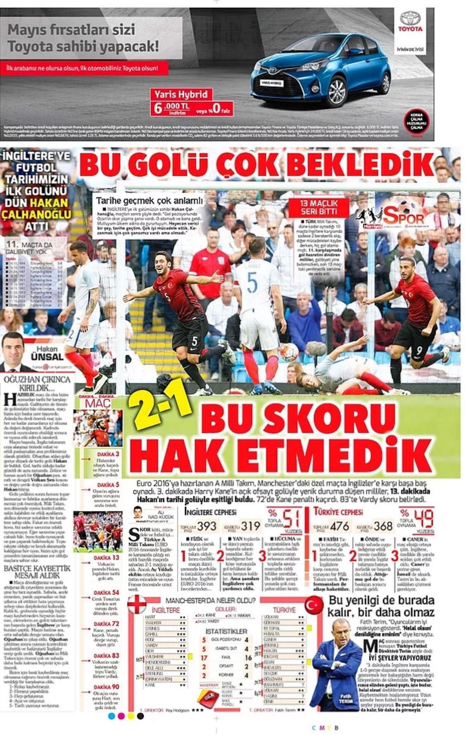 Günün Spor Manşetleri - 23 05 2016 11