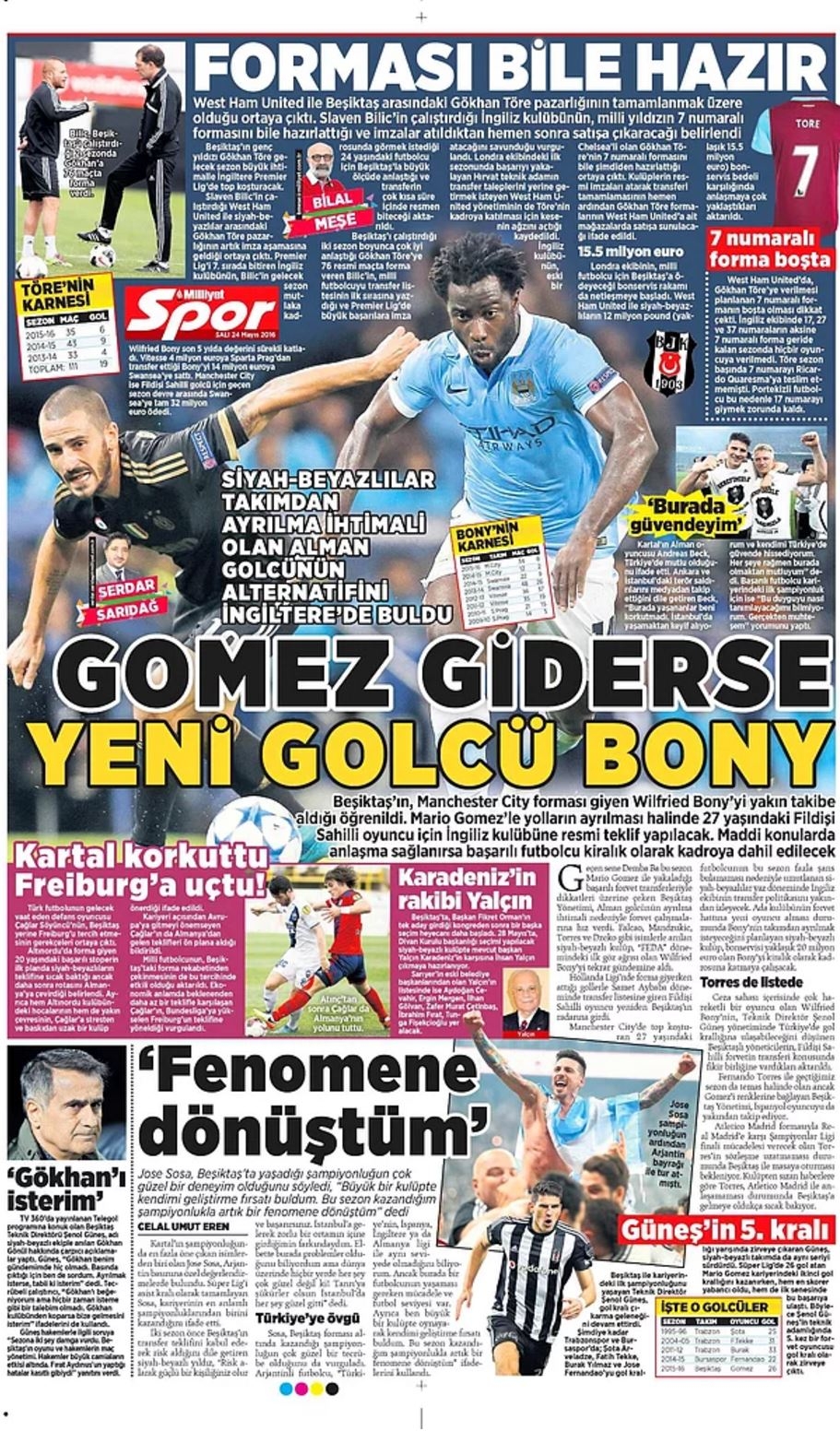 Günün Spor Manşetleri - 24 05 2016 7