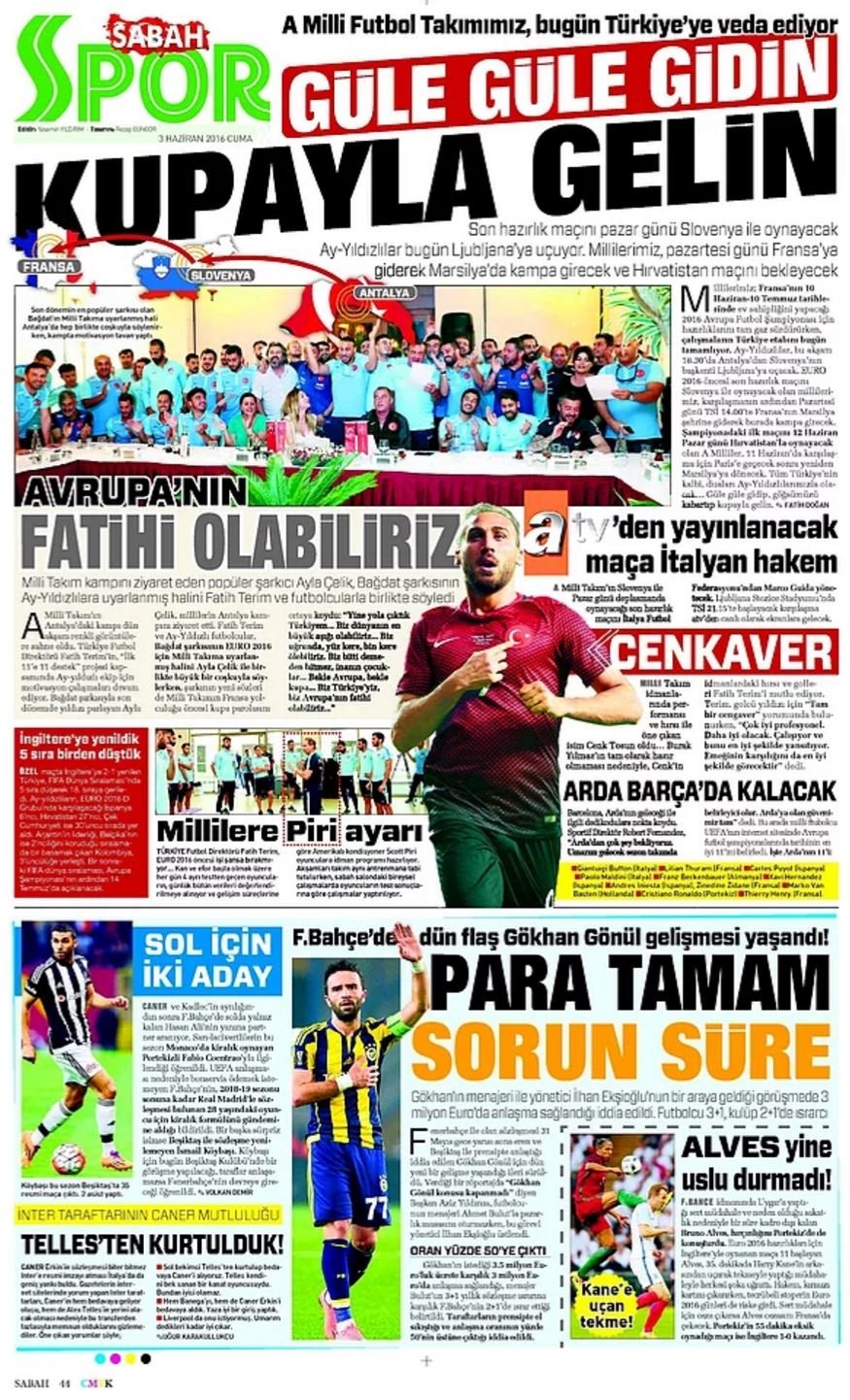 Günün Spor Manşetleri - 03 06 2016 10