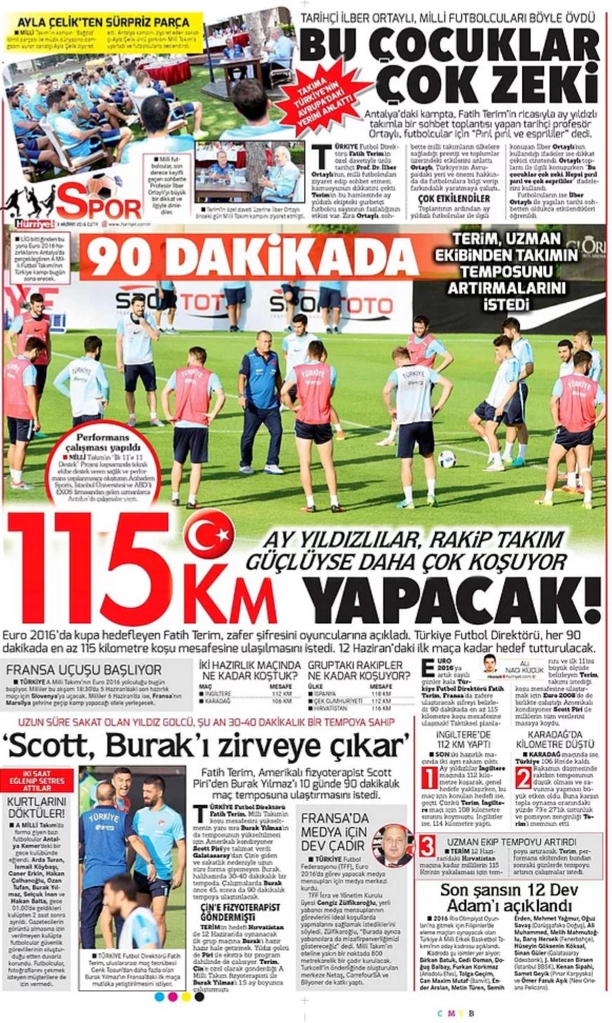 Günün Spor Manşetleri - 03 06 2016 7