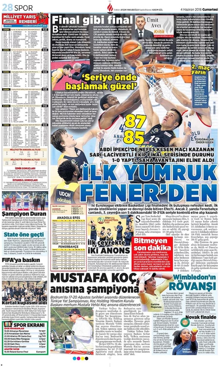 Günün Spor Manşetleri - 04 06 2016 8