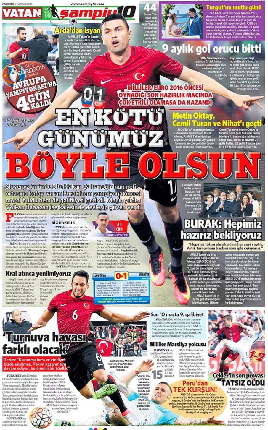 Günün Spor Manşetleri - 06 06 2016 20