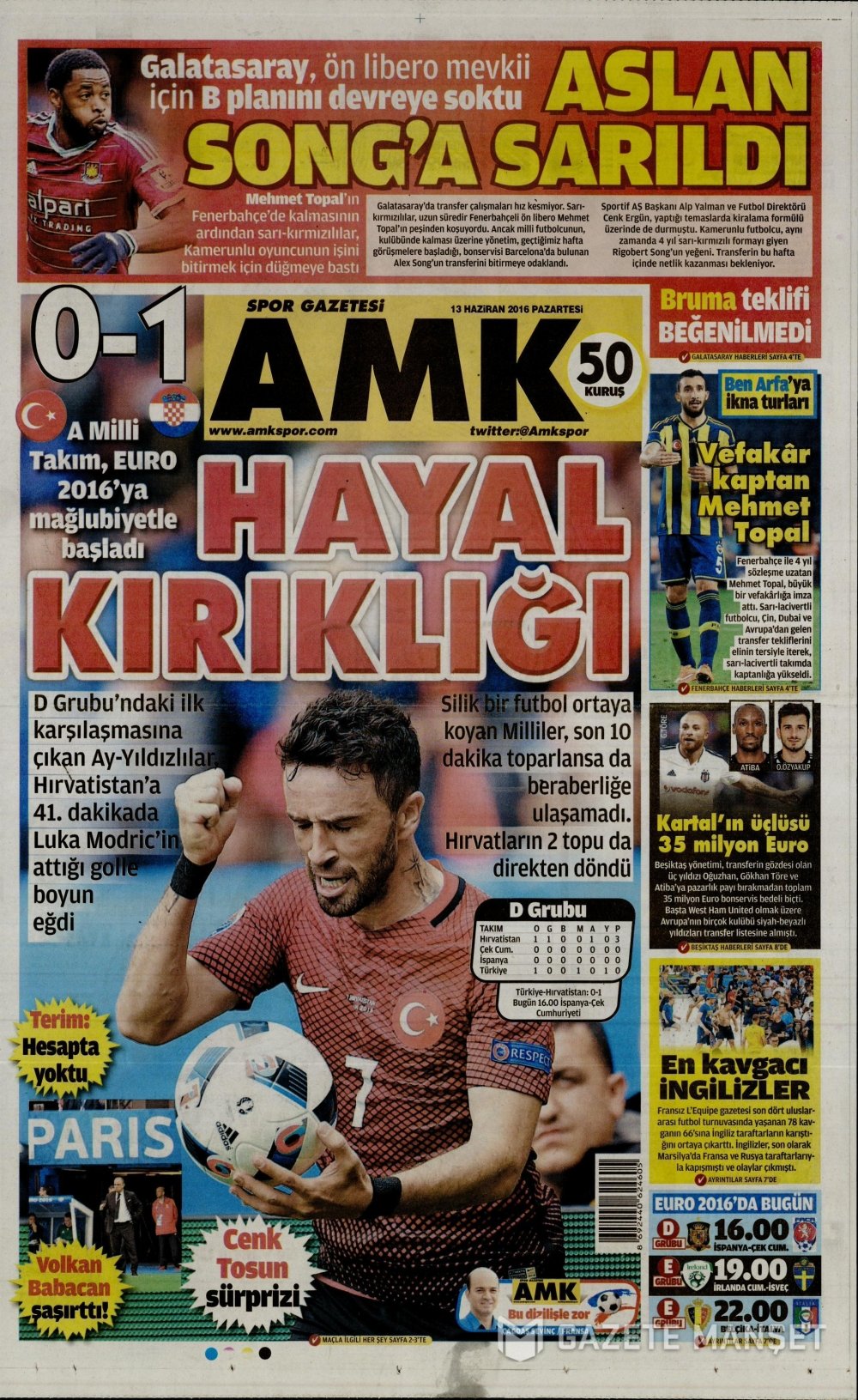 Günün Spor Manşetleri - 13 06 2016 1