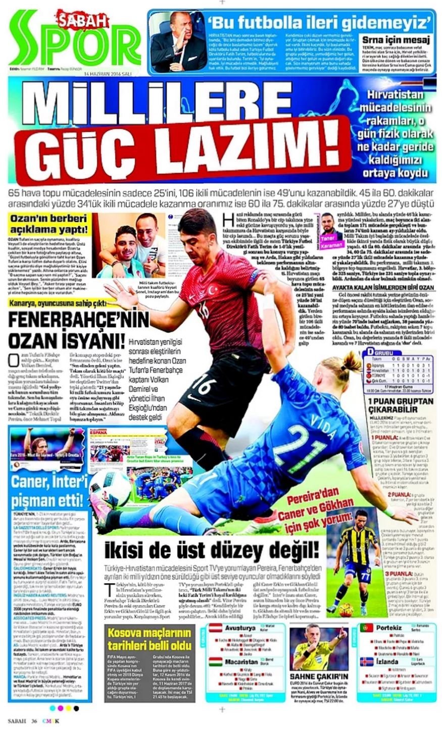 Günün Spor Manşetleri - 14 06 2016 13