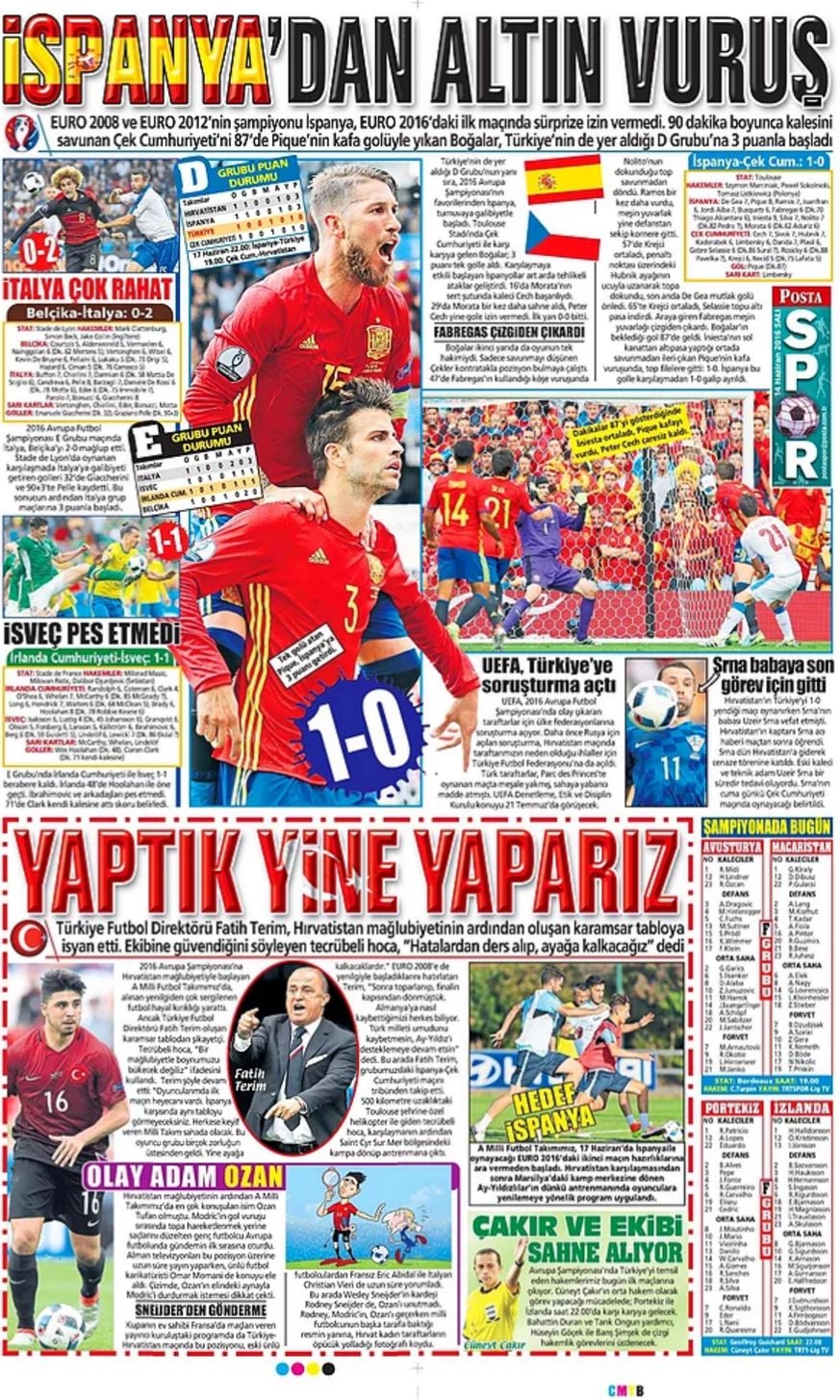 Günün Spor Manşetleri - 14 06 2016 16