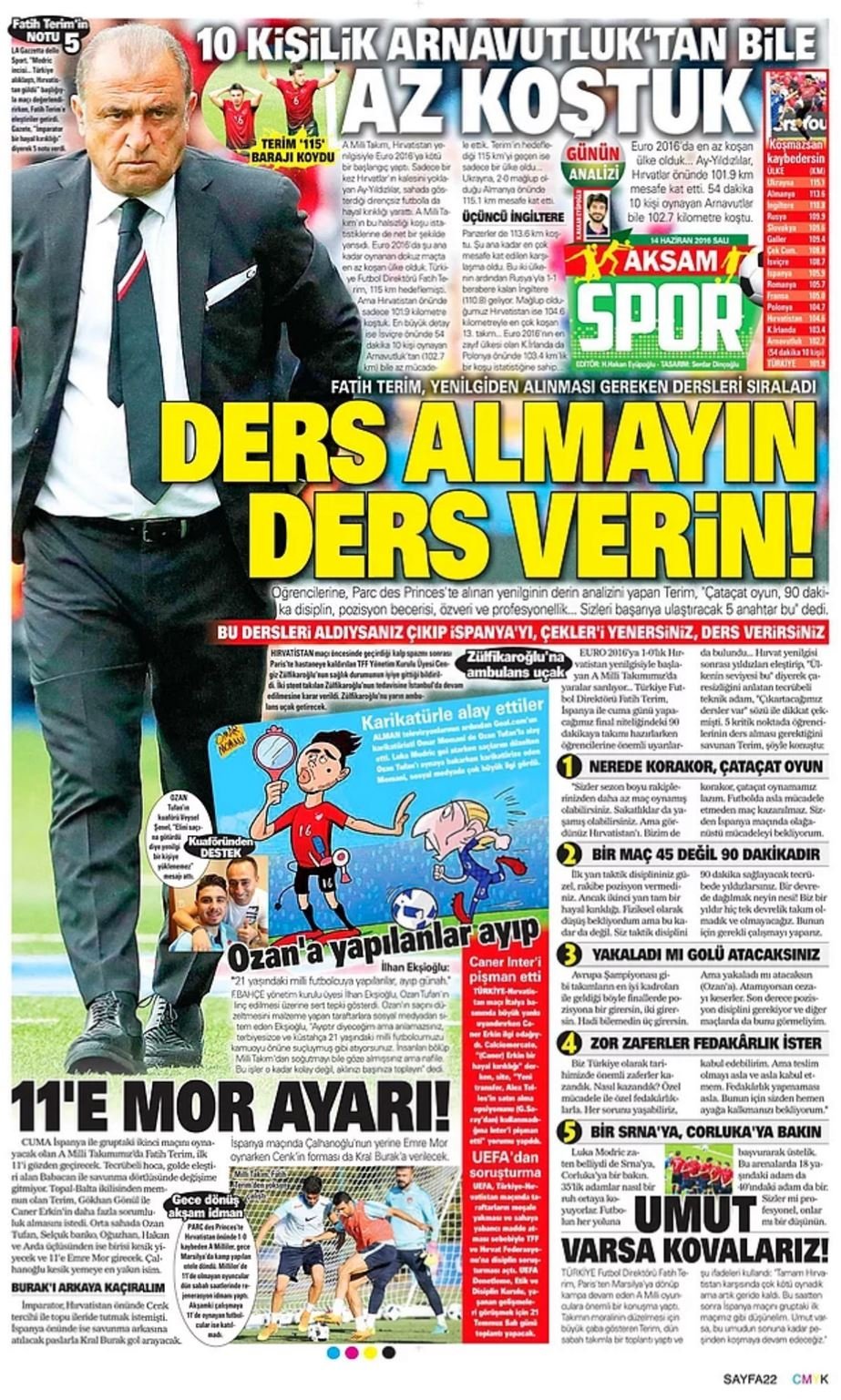 Günün Spor Manşetleri - 14 06 2016 2