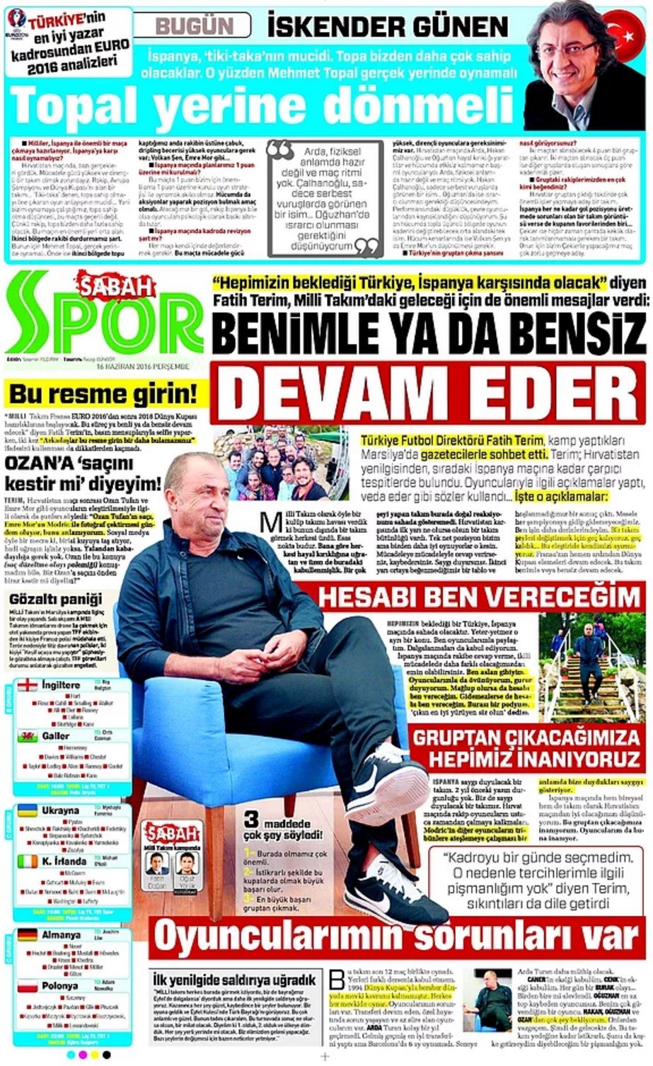 Günün Spor Manşetleri - 16 06 2016 15