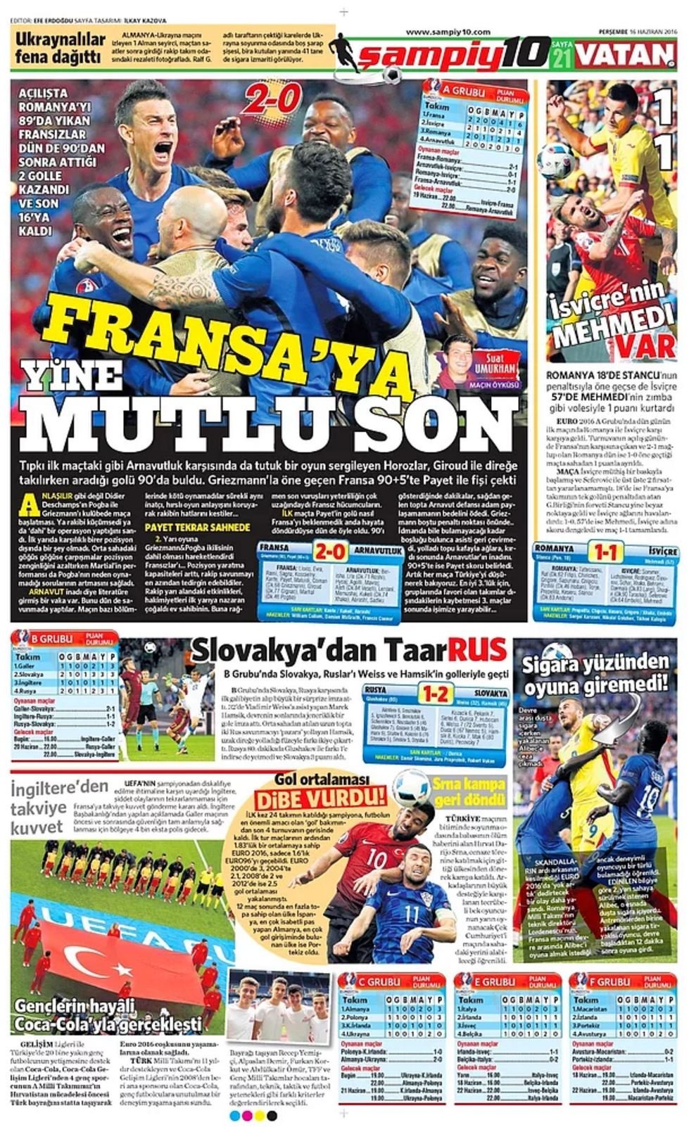 Günün Spor Manşetleri - 16 06 2016 20