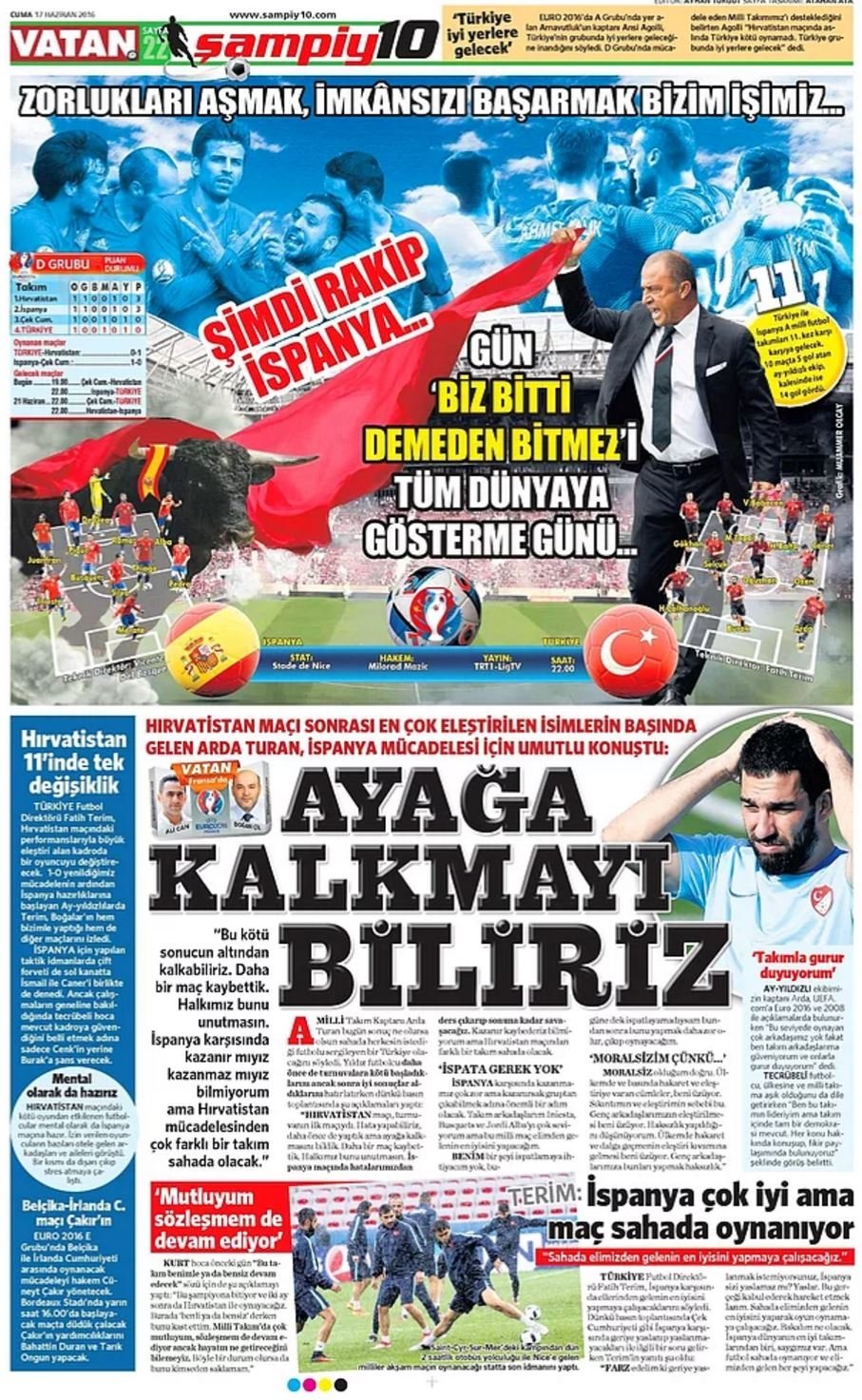 Günün Spor Manşetleri - 17 06 2016 13