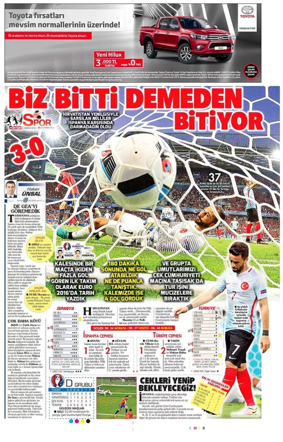 Günün Spor Manşetleri - 18 06 2016 10