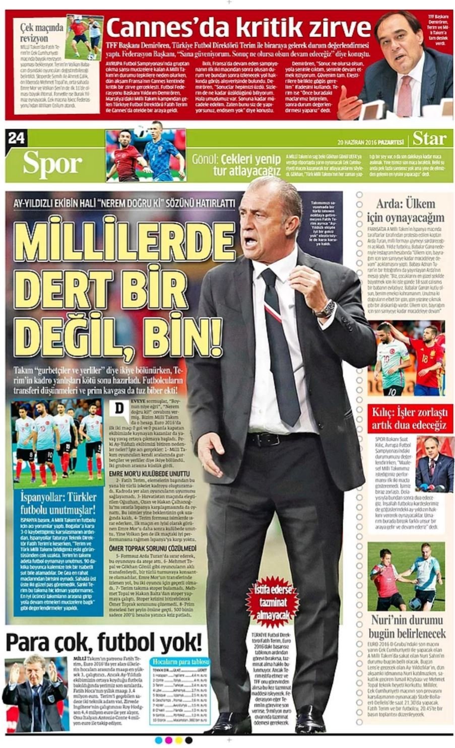 Günün Spor Manşetleri - 20 06 2016 14