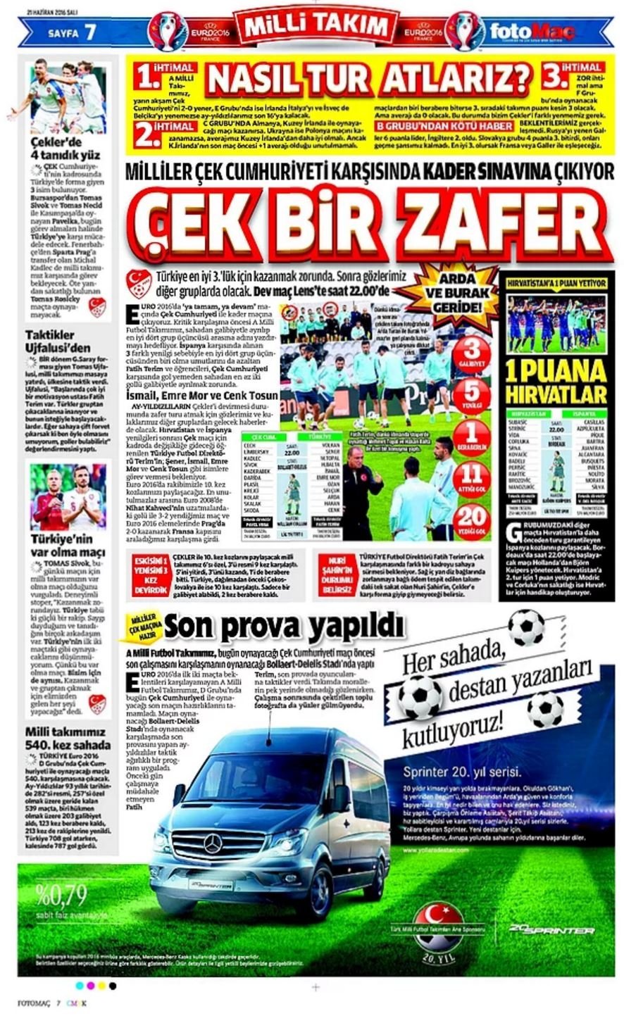 Günün Spor Manşetleri - 21 06 2016 7