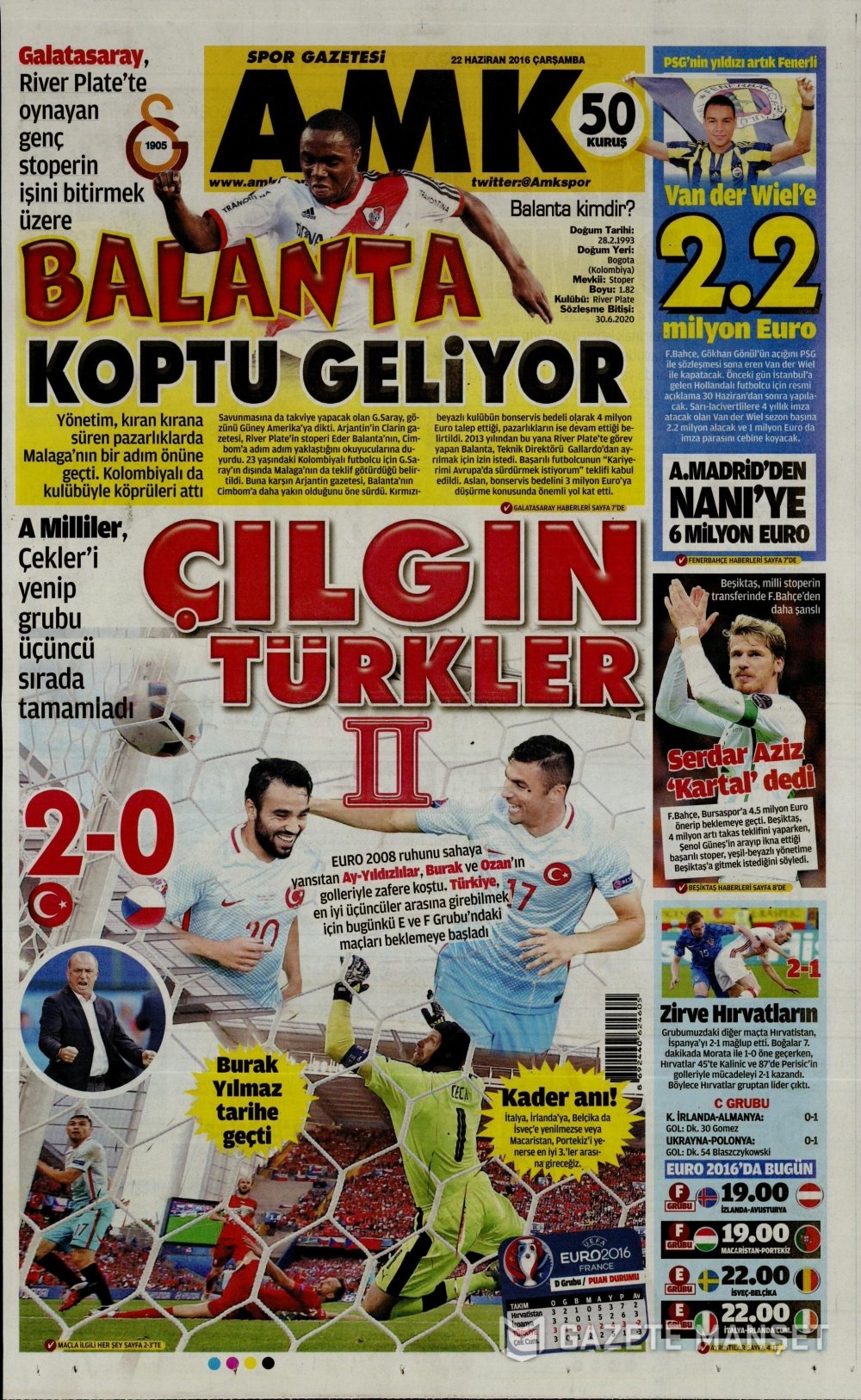 Günün Spor Manşetleri - 22 06 2016 1