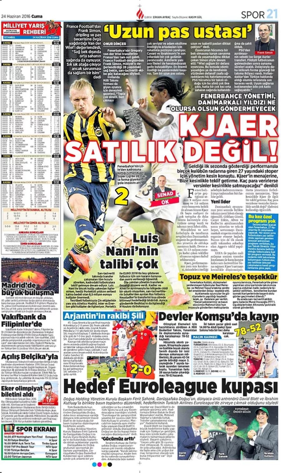 Günün Spor Manşetleri - 24 06 2016 11