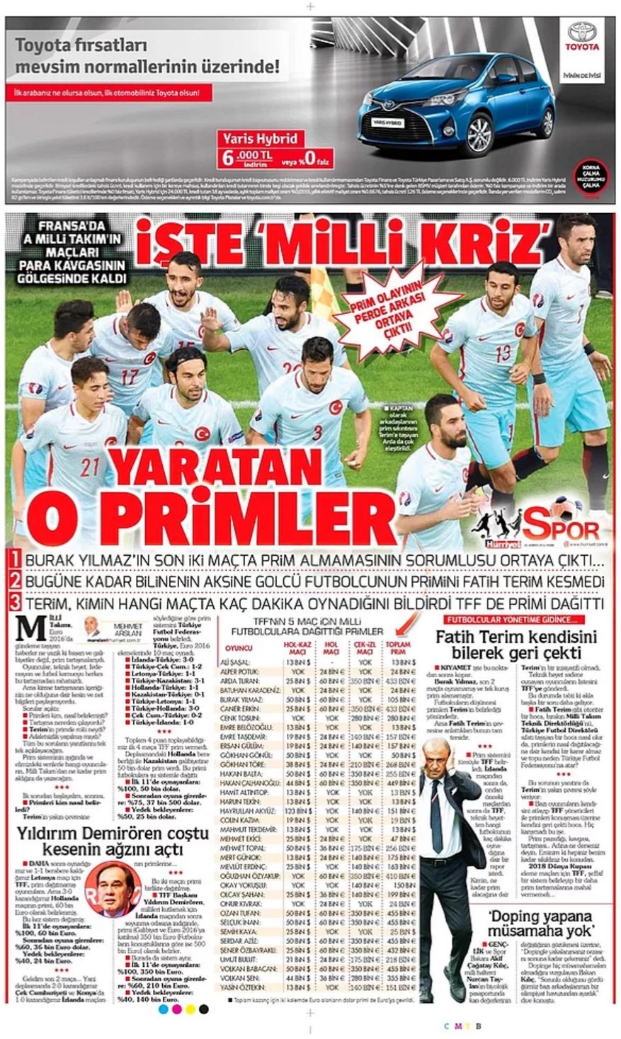 Günün Spor Manşetleri - 26 06 2016 8