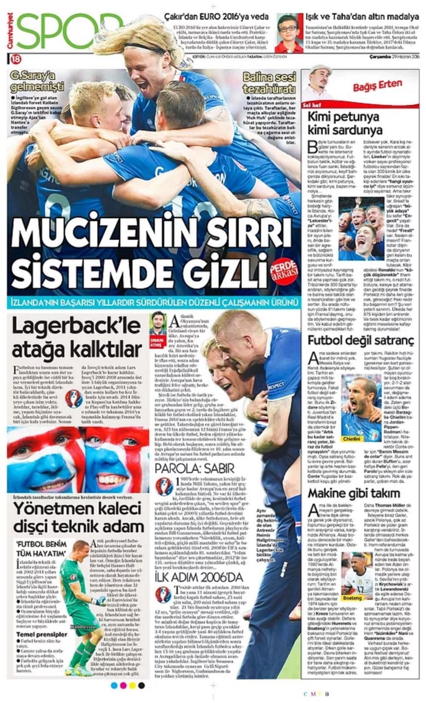 Günün Spor Manşetleri - 29 06 2016 4